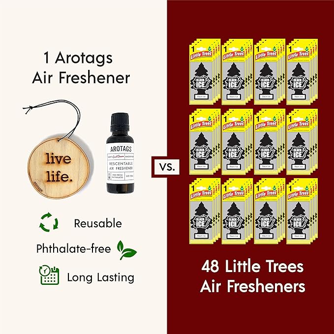 Arotags Wooden Car Air Freshener - Long Lasting Beach Bum Scent Diffuses for 365+ Days - Includes Live Life Hanging Mirror Diffuser and Fragrance Oil - 100% American Made…