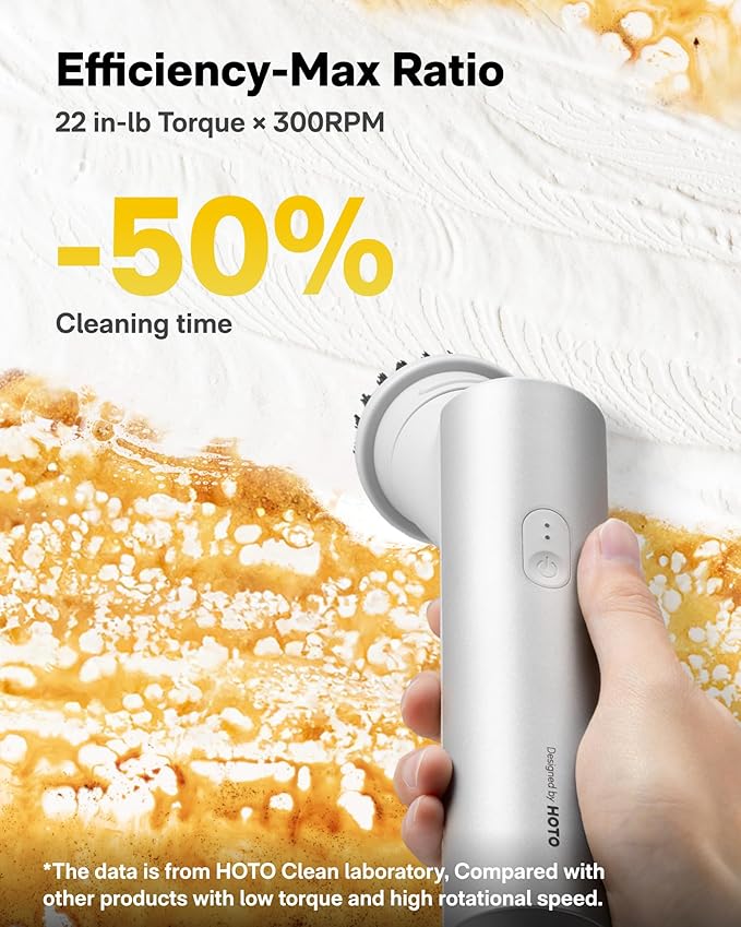 HOTO Wand™ Grout Brush and Kitchen Spin Scrubber
