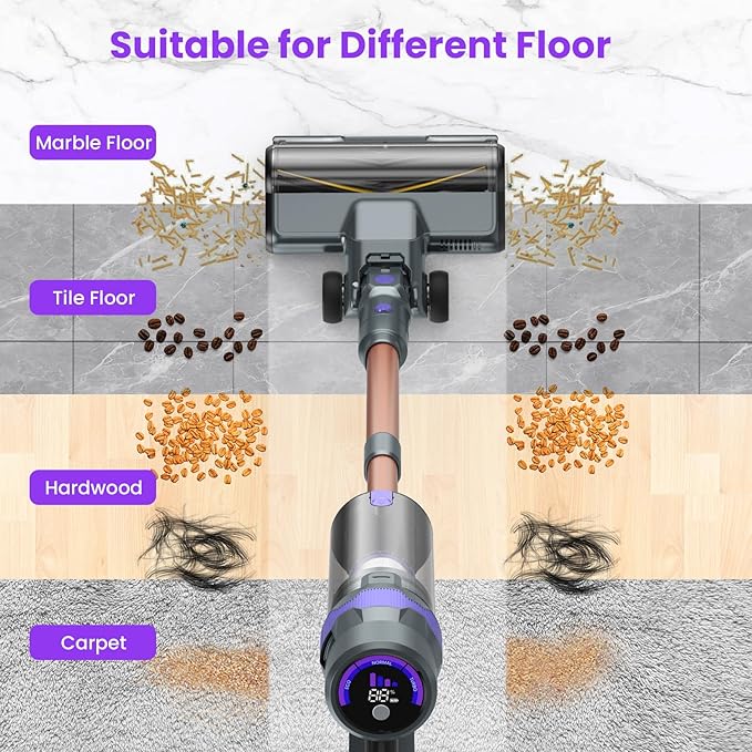 Cordless Vacuum Cleaner 80Kpa Lightweight Cordless Stick Vacuum 650W Rechargeable Battery Vacuum with 75min Runtime LED Display Stick Vacuum Cleaners for Home Pet Hair Hardfloor Carpet-V2 (Sliver)