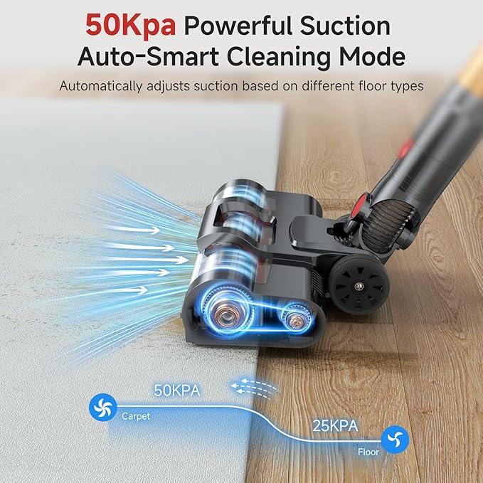 Cordless Vacuum Cleaner 550W/50Kpa/70Mins Vacuum Cleaners for Home with Smart Auto Mode/LED Touch Display Self-Standing Cordless Stick Vacuum Rechargeable Vacuum Cleaner for Pet Hair/Carpet/Floors