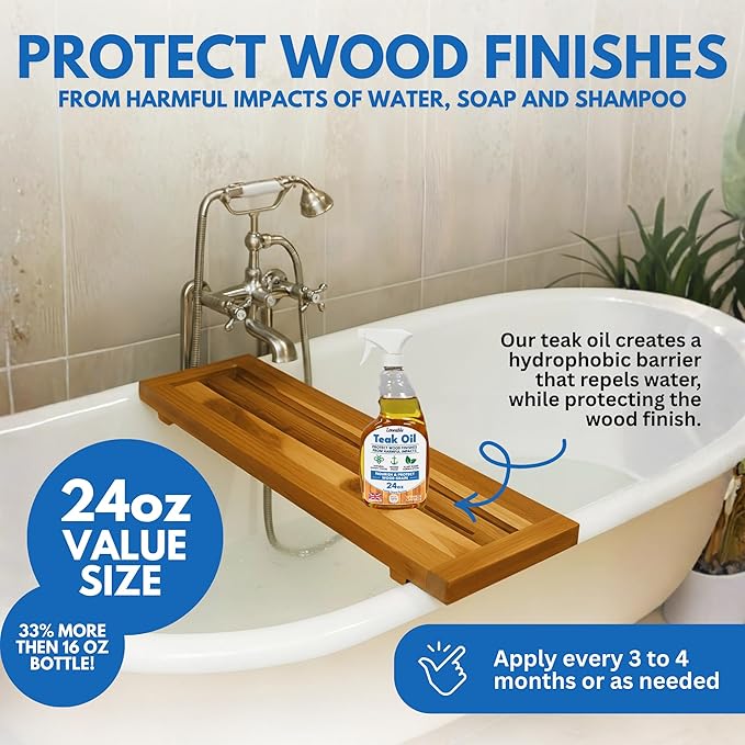 EcoDecors Loveable 24 oz Spray Bottle Teak Oil - 2 Pack