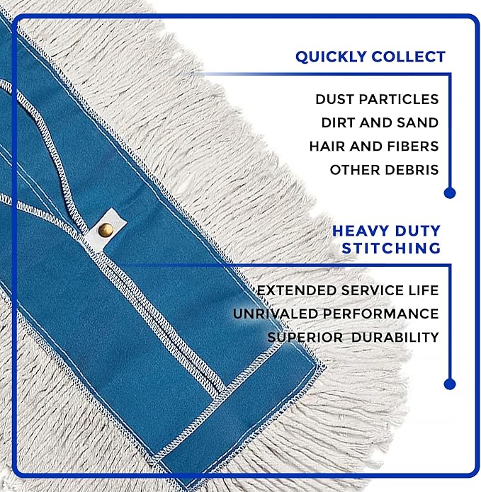 Nine Forty Industrial-Grade 36x5 Cotton Dust Mop Head Refills Perfect Replacement for Busy Home Gym Industrial and Commercial Spaces Heavy-Duty Mop for Janitorial &amp Housekeeping Needs - 1 Pack