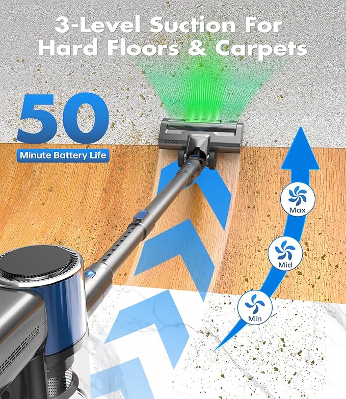 Cordless Vacuum Cleaner 580W/50Kpa/50Mins Stick Vacuum for Home LED Touch Screen Anti-Tangle Wall Mount Charging Lightweight Rechargeable Vacuum for Carpet Pet Hair Hardwood Floor Blue