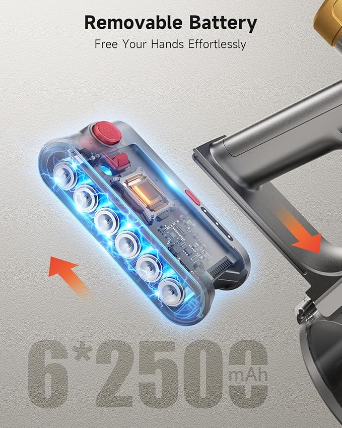 Cordless Vacuum Cleaner 580W 50Kpa Vacuum Cleaners for Home 65 Mins Battery Stick Vacuum Anti-Tangle Self-Standing 8-in-1 Lightweight Vacuum for Hardwood Floor/Carpet/Pet Hair