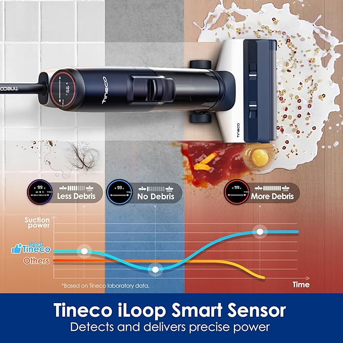 Tineco Floor ONE S5 Smart Cordless Wet Dry Vacuum Cleaner and Mop for Hard Floors Digital Display Long Run Time Great for Sticky Messes and Pet Hair Space-Saving Design Blue