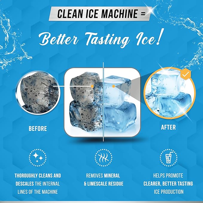 ACTIVE Ice Machine Cleaner and Washing Machine Cleaner - Includes 32oz Ice Maker Cleaning Solution and 24ct Washer Cleaner Tablets