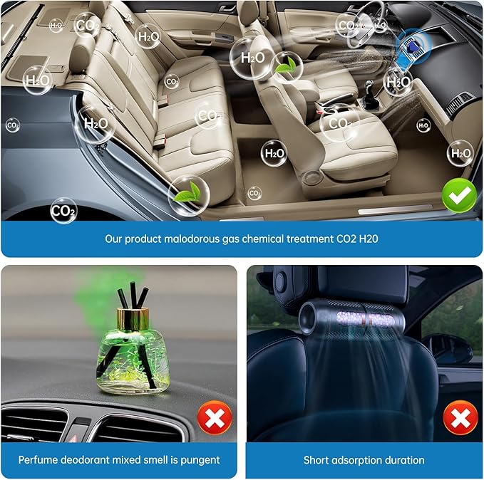 Car Air PurifierDeodorizer &amp Odor EliminatorNo Power Needed Car Air FreshenerRemoves Smoke &amp Pet OdorEco-Friendly Long-Lasting Car Accessories2-Pack