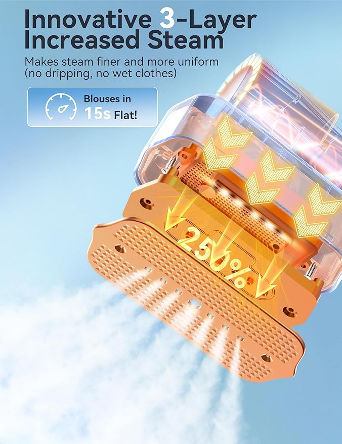 Steamer for Clothes Sundu Portable 2-in-1 Steamer &amp Iron 15s Fast Heat-up 100ml Water Tank Ironing Gloves 20 Min Continuous Steam Wrinkle Remover for Garment Travel &amp Home Use (Rose Pur