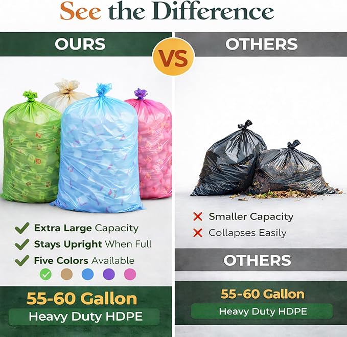 YoYoRain-(55-60) Gallon Colorful Trash Bag Large Garbage Bag-22Mic 38 x 58Perfect for IndustrialLawnYard Waste and Kitchen(50Bags).