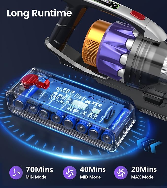 NADALY Cordless Vacuum Cleaner 650W 55KPA 70Mins Vacuum Cleaners for Home Anti-Tangle Self-Standing Stick Vacuum Cordless Rechargeable Lightweight Vacuum for Hardwood Floors/Pet Hair/Carpet