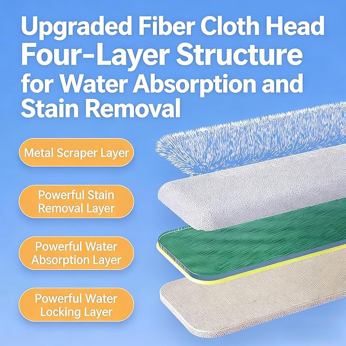 Small Mop for Quick Cleanups ABS Handle and Effective Gathering Fiber Cloth Dormitory Mop