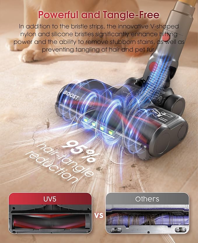 UNINELL HOME Cordless Vacuum Cleaner 50000Pa 580W 70Mins Vacuum Cleaners for HomeAnti-Tangle Stick Vacuum Self-Standing Handheld Vacuum Rechargeable for Pet Hair/Carpet/FloorLED Display