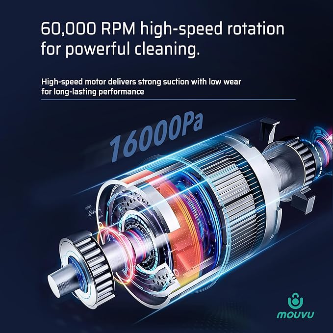 Portable Mini Cordless Vacuum with 16000pa Suction Power Type-C Charge 2 Suction Modes Handheld Vacuum for Car Office Desk Keyboards Couchs Hidden Areas.
