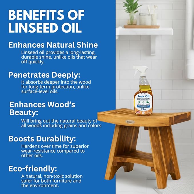EcoDecors 24 pz. Teak Oil Protective Teak Sealer Wood Oil Indoor/Outdoor and Teak Cleaner Protective Teak Wood Restorer Eco Household Wood Furniture Cleaner Spray Bottle