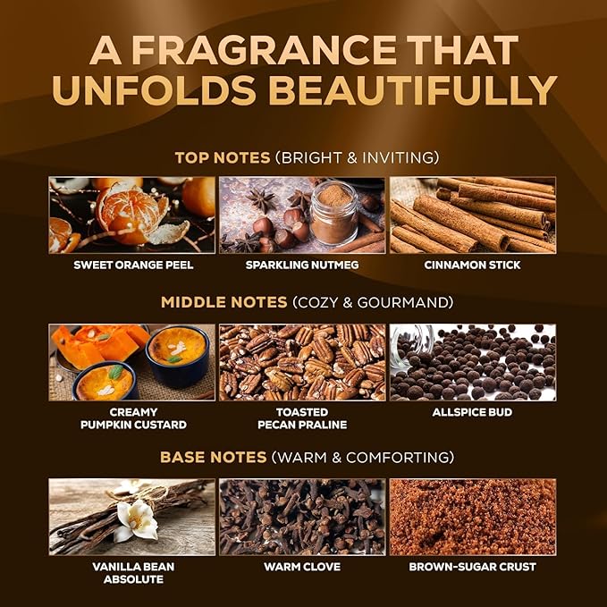 Aroma Country Pumpkin Spice Diffuser Oil - Luxury Essential Oils for Diffuser Refill &amp Air Freshener Room Spray Long-Lasting Natural Home Fragrance for Diffusers &amp Machines (4 Fl Oz)