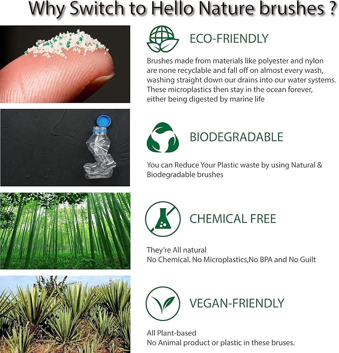 Plant-Based 6pcs Kitchen Brush Set by HELLO NATURE Sustainable &amp Biodegradable Natural Fibre Bamboo Dish BrushBottle BrushPot Brush &amp 3 Natural Loofah Sponges Zero-WastePlastic Free Kitch