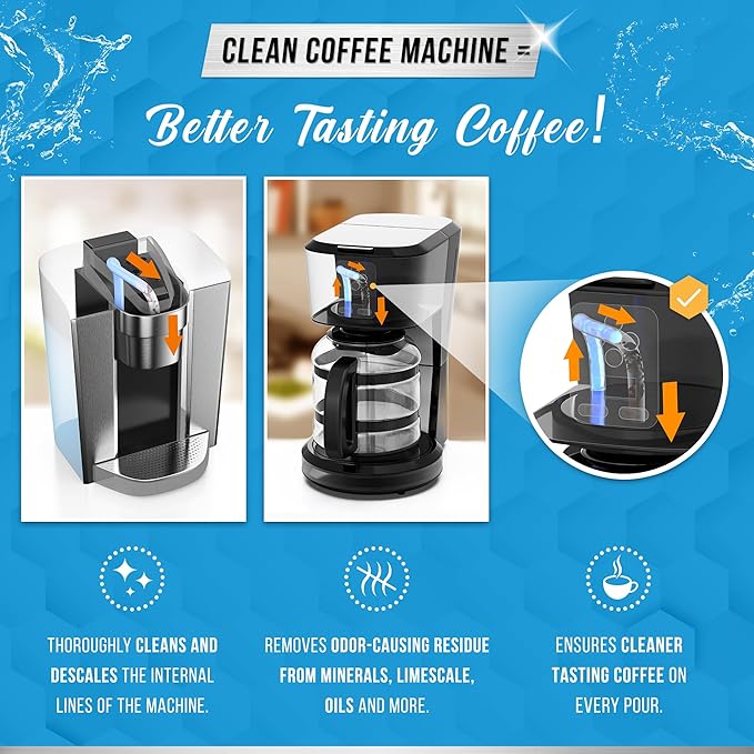 ACTIVE Coffee Maker Cleaner and Dishwasher Cleaner - Includes 24ct Coffee Maker Cleaning Tablets and 24ct Dishwasher Cleaning Tablets