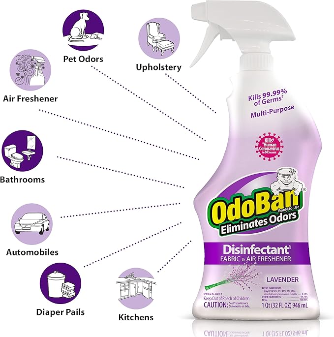 OdoBan Ready-to-Use Disinfectant and Odor Eliminator Set of 3 Spray Bottles Made in the USA Original Eucalyptus and Lavender Scents 32 Ounces Each