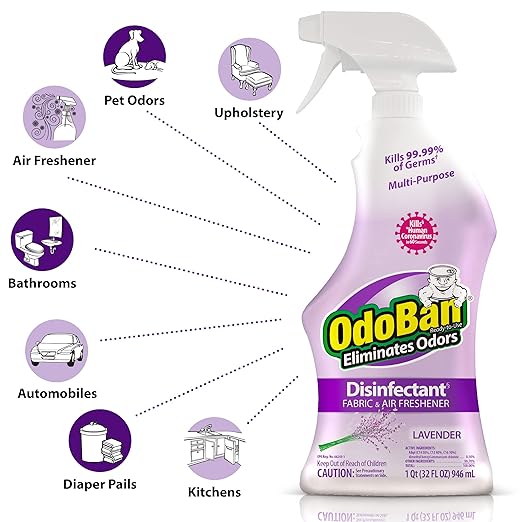 OdoBan Ready-to-Use Disinfectant and Odor Eliminator Set of 12 Spray Bottles 32 Ounces Each Lavender Scent