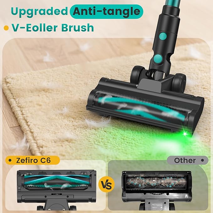 Zefiro Cordless Vacuum Cleaner45Mins Runtime Vacuum Cleaners for Home Anti-Tangle and 1.5L Dust Cup Lightweight Vacuum for Hardwood Floor Carpet Pet Hair