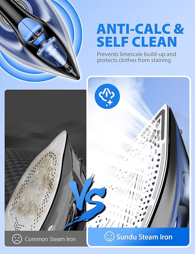 1500-Watt Steam Iron with Ceramic-Coated Soleplate and Burst Steam 3-Way Auto-Off Temperature Settings for Variable Fabric