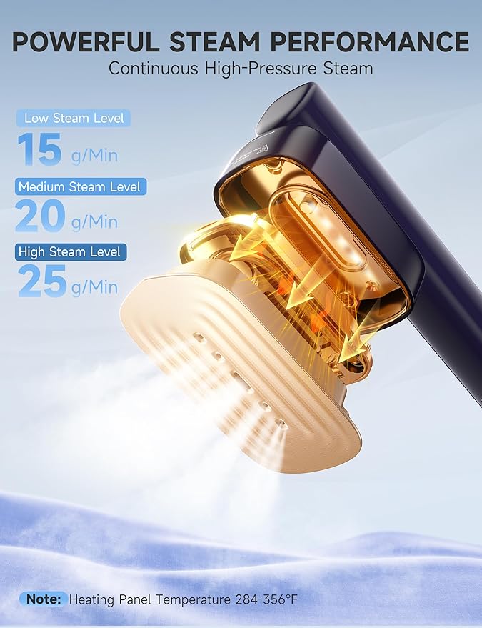 Steamer for Clothes1200W Powerful Portable Steamer Iron15s Fast Heat-up100ml Tank20 Min Continuous Steam Wrinkle Remover for Travel Home Office(Blue)