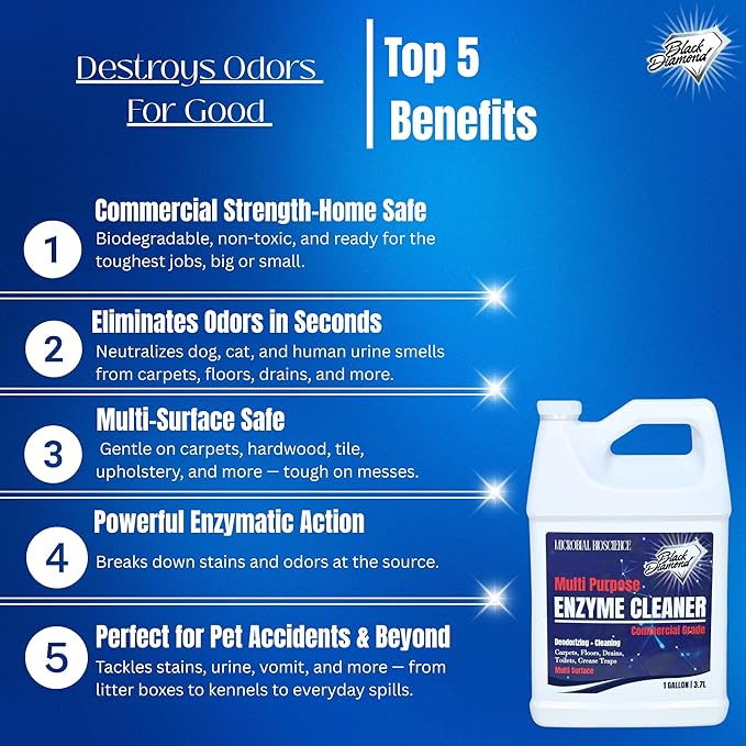 Commercial Multi-Purpose Enzyme Cleaner &amp Odor Eliminator | Pet &amp Human Urine Stains &amp Odors | Carpet Laundry Bathroom Drain &amp Trash Deodorizer | Dog Cat Organic Waste Remover (1