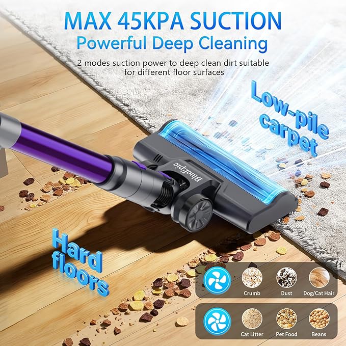 BlueEpic Cordless Vacuum Cleaner 45KPA 45Mins Rechargeable Vacuum Cordless Stick Vacuum with 2 Adjustable Modes Handheld Vacuum for Home/Pet Hair/Carpet/Floor (Purple)