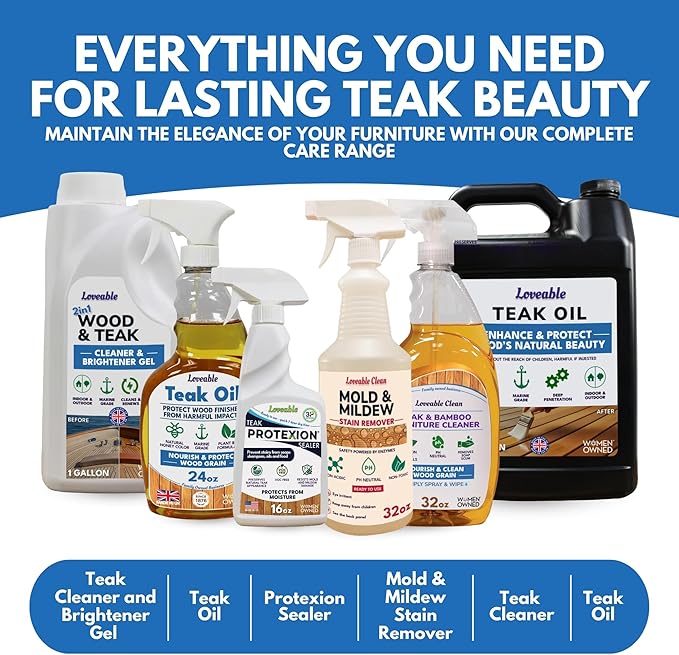 EcoDecors Loveable 32 oz Spray Bottle Teak Cleaner and Loveable Protection 16 oz Teak Sealer
