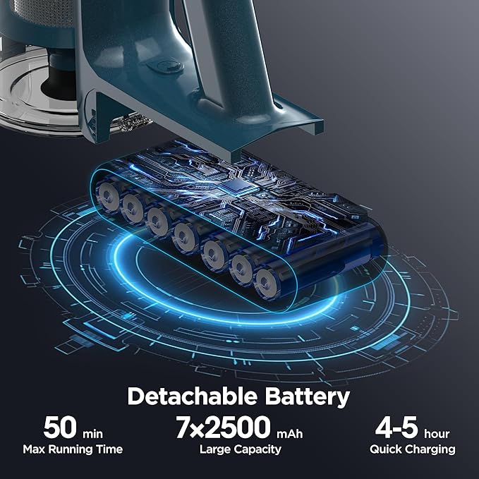 Cordless Vacuum CleanerStrong Suction &amp Powerful Stick VacuumUp to 50Mins RuntimeAutomatic Suction AdjustmentAll-in-One LED DisplayTangle-Free DesignLightweight Vacuum Cleaners for All Floor