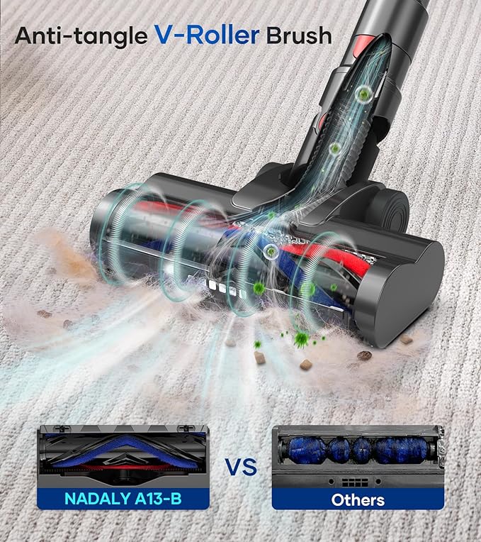 NADALY Cordless Vacuum Cleaner for Home 500W 40KPA Stick Vacuum Cordless with 45Mins Runtime Anti-Tangle Lightweight 1.5L Dust Cup 8-in-1 Rechargeable Vacuum for Hardwood Floor Carpet Pet Hair