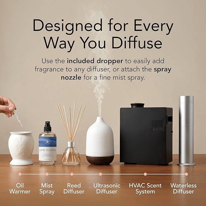 Aroma Country Capri Sunrise Diffuser Oil - Volcano Inspired - Luxury Essential Oils for Diffuser Refill &amp Air Freshener Room Spray Long-Lasting Natural Home Fragrance for Scent Machines (4 Fl oz