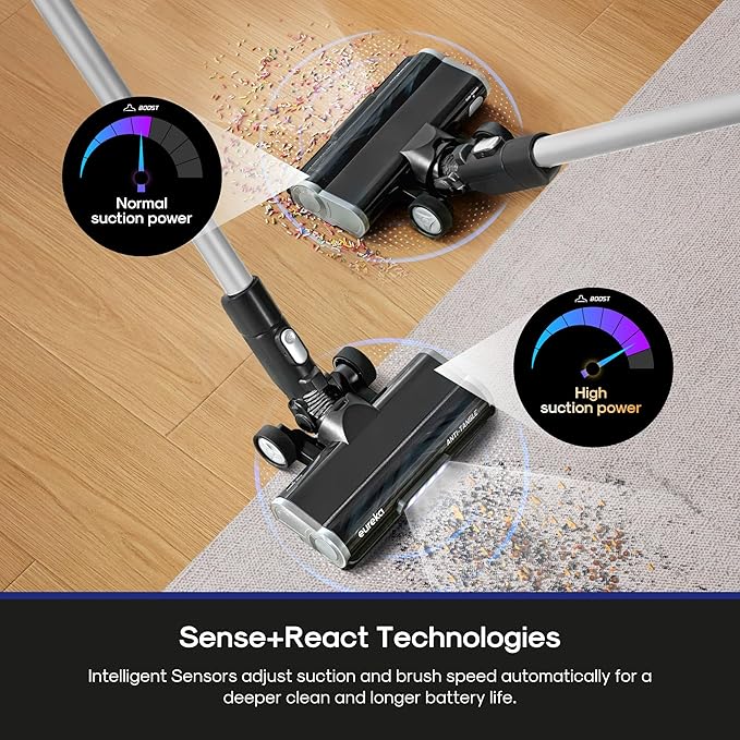 Eureka Cordless Vacuum Cleaner Anti-Tangle Brushroll Rechargeable Stick Vacuum Lightweight for Carpet Hard Floor Pet Hair Black NEC451BL