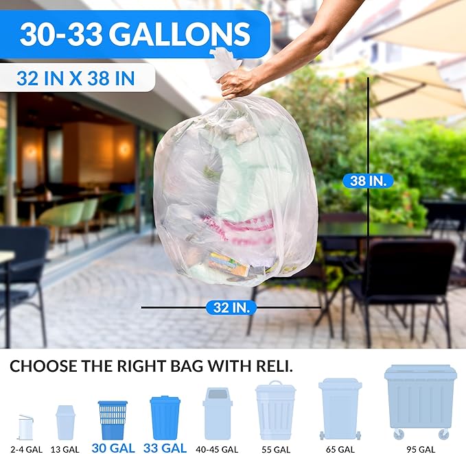 Reli. 30-33 Gallon Trash Bags Heavy Duty | 250 Count Bulk | Clear Large Trash Bags 30+ 32 Gallon | Made in USA