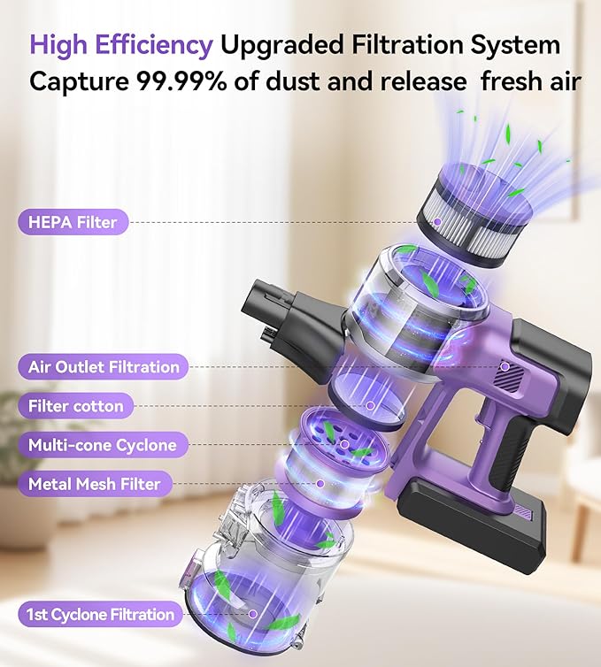 S10 Cordless Vacuum Cleaner 55Kpa 60mins Lightweight Stick Vacuum with Powerful Suction for Home Rechargeable Self-Standing Handheld Vacuum Cleaners for Hardwood Floors Carpets Purple