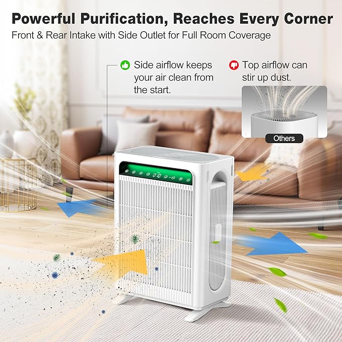 KNKA Air Purifier for Home Bedroom Large Room Up to 1695 Ft² in 1 Hr HEPA Air Cleaner with Washable Pre-Filter AQI Display ECO Mode Sleep Mode Pet Mode for Pets Dust Pollen APH4000