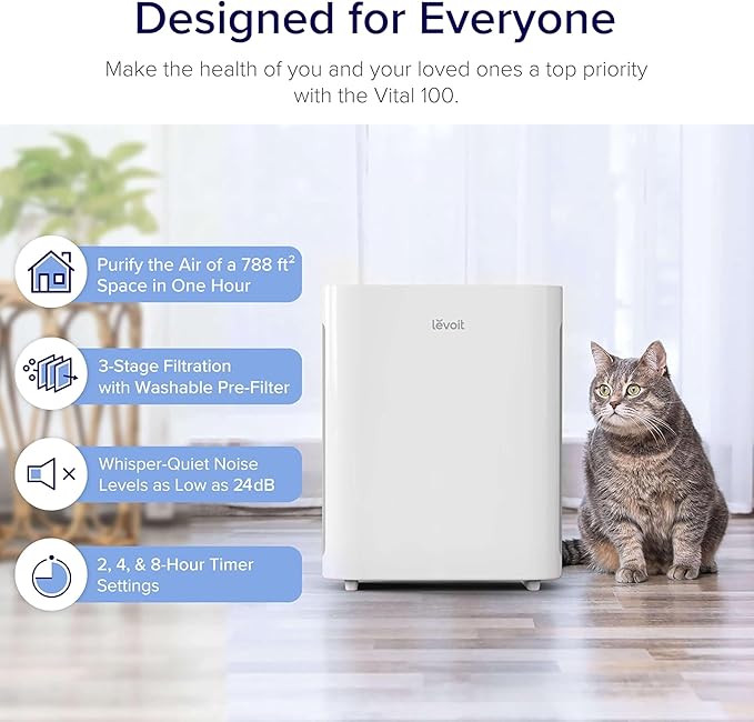 LEVOIT Air Purifier for Home Bedroom Quiet Clean with Washable Pre-Filter for Dander Smoke Dust Pollen AHAM Verifide Odor Eliminators for Medium Sized Rooms Pet Hair Remover Vital 100 White