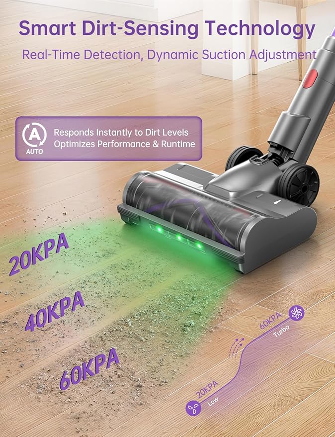 OXVAC Cordless Vacuum Cleaner 60KPa 650W Stick Vacuum with 80Mins Runtime Smart AUTO Mode Anti-Tangle Brush Self-Standing Vacuum Cleaner for Home Pet Hair Carpet &amp Hardwood Floor Purple
