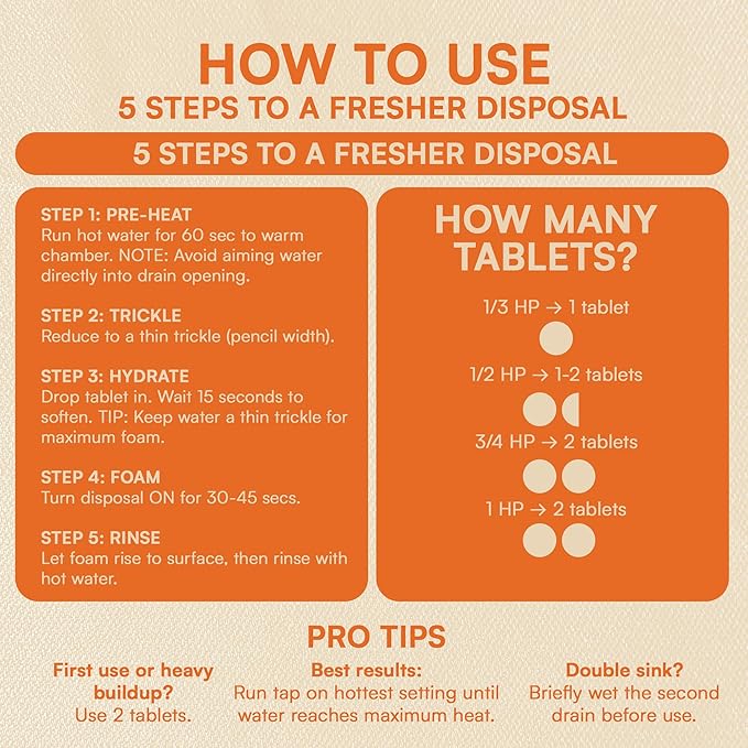 Garbage Disposal Cleaner and Deodorizer Tablets 24-Pack Citrus Foaming Tablets for Garbage Disposal Kitchen Sink and Drain Cleaner Lemon Orange Scent - Garburator Disposer Freshener
