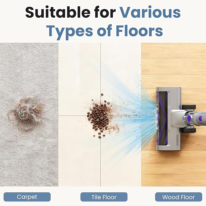 NEWBULIG Cordless Vacuum Cleaner Lightweight Stick Vacuum for Home with Anti-Tangle and LED Lights Powerful Rechargeable Wireless Cleaners for Hardwood Floors Carpet Pet Hair