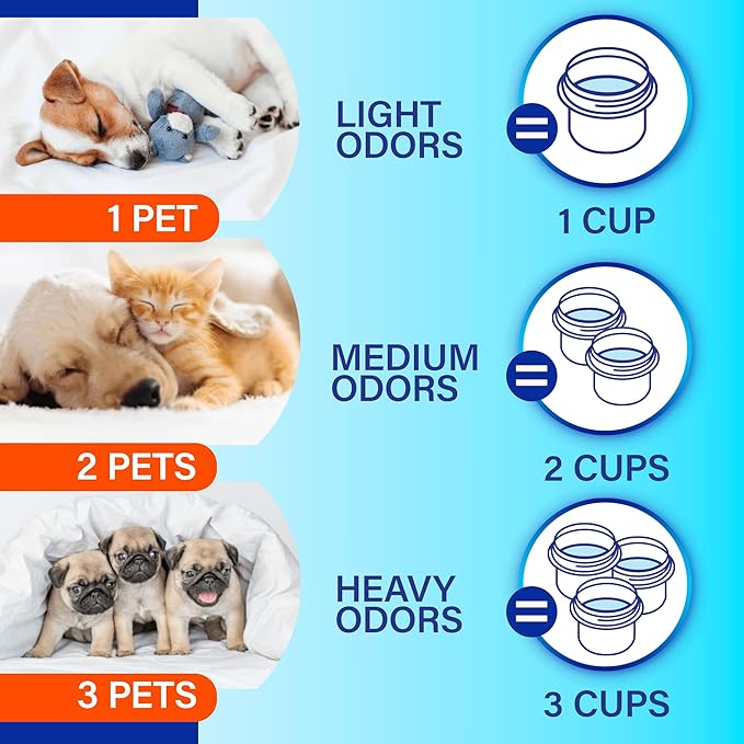 Febreze Laundry Detergent Additive for Pet Supplies Maximum Strength In Wash Pet Odor Eliminator Designed to Remove Tough Odors in Fabrics and Clothing in a Single Wash Fresh Scent 98 fl oz