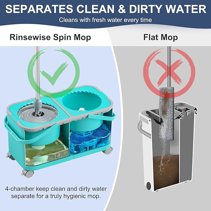 Easy-Use Spin Mop for Cleaner Controlled Rinsing Clean &amp Dirty Water Separation Mop Bucket for Pet &amp Family Homes360° Swivel Wheels Safe for Hardwood &amp Tile Adjustable Handle6 Reusab