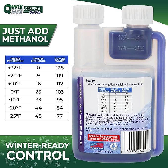 Rain Shield Windshield Washer Fluid Concentrate 1 Bottle makes 32 Gallons– Repels Rain
