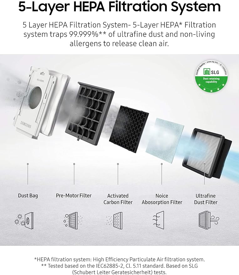 SAMSUNG Jet Stick Cordless Vacuum Clean Station Dust Disposal with Hygienic Cleaning Filter VCA-SAE903/AA 2021 Silver