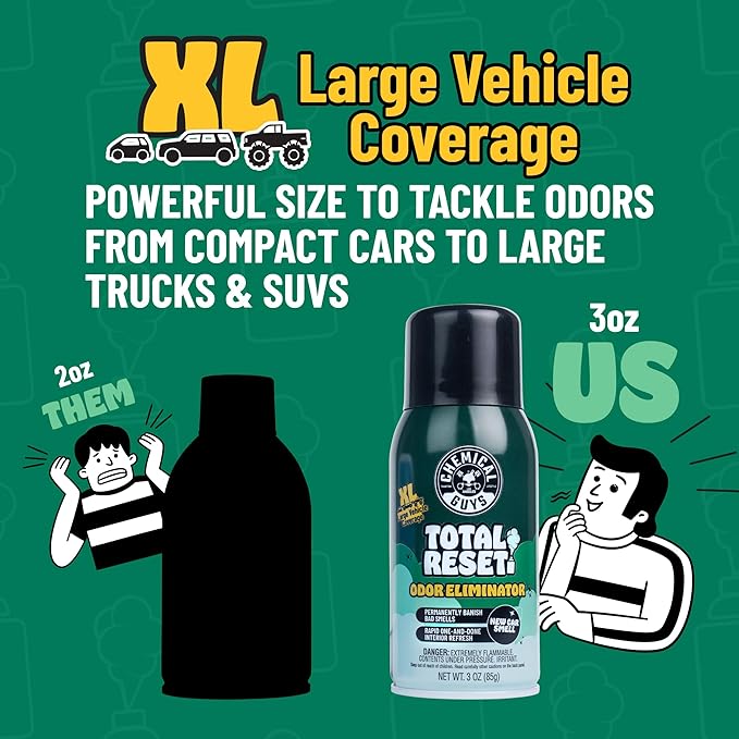Chemical Guys Odor Eliminating Fogger 3 Pack – New Car Smell 3 Oz Each – Set-and-Forget System to Remove Smoke Pet Gym and Food Odors in Cars Trucks SUVs