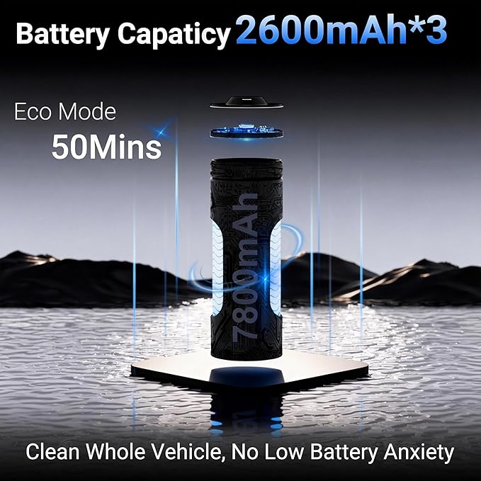 PPN Portable Car Vacuum Cordless 20000PA High Power Handheld Vacuum Cleaner for Car Mini Rechargeable Wireless Vacuum for Car Detailing Truck Desktop Home Tech Gifts for Men