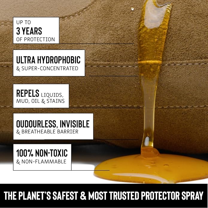Liquiproof LABS Premium Protector Spray 125ml - long lasting waterproof and stain protection for leather suede nubuck sheepskin and fabrics. For use on shoes handbags trainers boots clothes etc