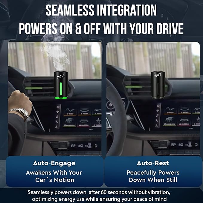 2 Smart Car Air Freshener Diffusers – Rechargeable Auto Scent Device Set with 12 Refills – Anti-Leak System 3 Spray Modes &amp Motion Sensor Auto On/Off
