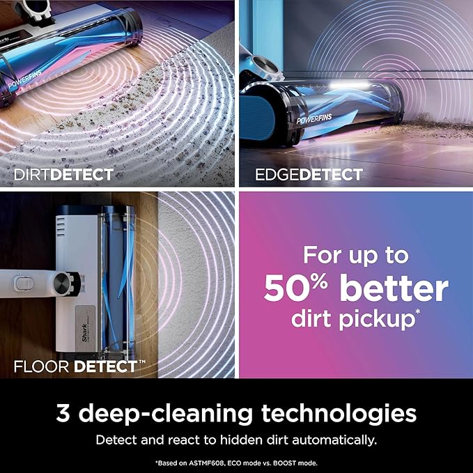 Shark R-IW1120 Detect Pro Cordless Stick Vacuum with PowerFins Brushroll Stick/Handheld (2-in-1) Ash Purple/Grey - Certified Refurbished