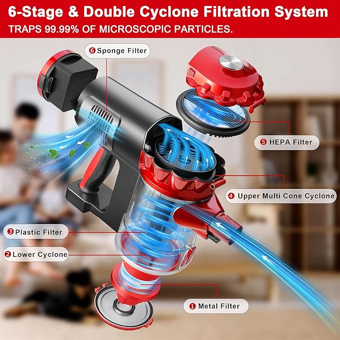 elezon A200 Cordless Vacuum Cleaner Stick Vacuum with Powerful Suction 38 Mins Runtime Rechargeable Battery HEPA Filter Portable Lightweight Vacuum Cleaners for Home Hard Floor Pet Hair